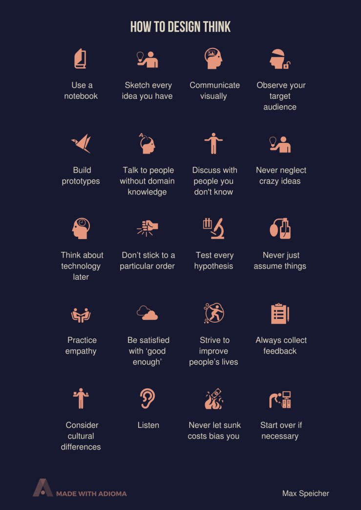 how-to-design-think