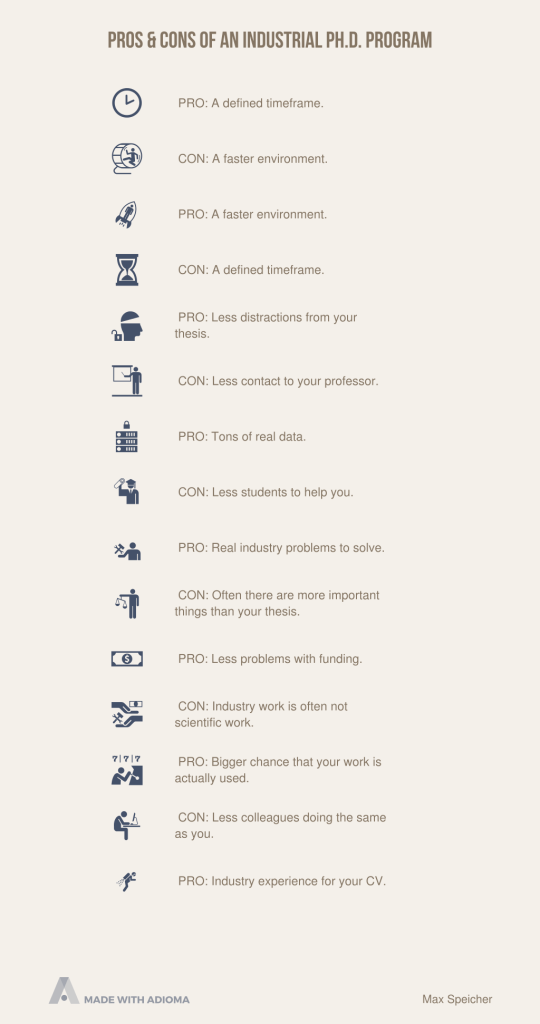 Pros & Cons of an Industrial Ph.D. Program